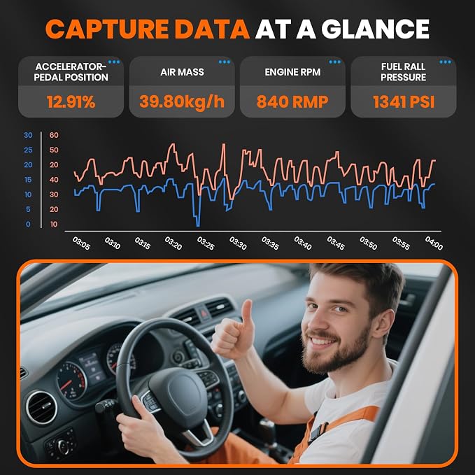 ANCEL OBD2 Scanner FX6100 Bidirectional Scan Tool, All Systems Car Scanner - Image 6