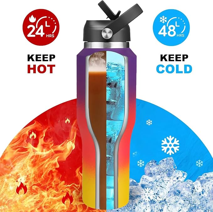 SENDESTAR 40oz Water Bottle Wide Mouth Stainless Steel Vacuum Insulated Double - Image 2