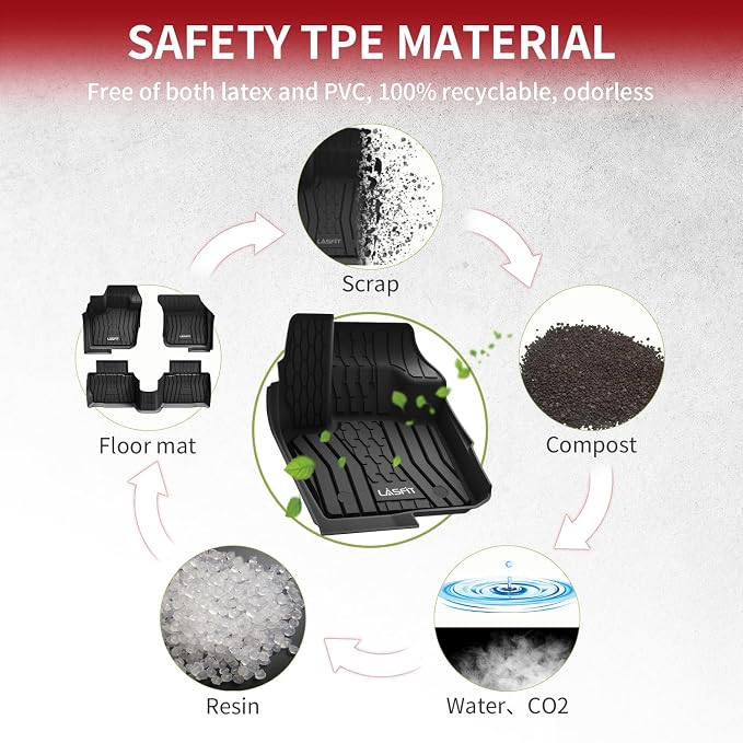 LASFIT Floor Mats Fit for Ford Fusion 2020-2017/ for Lincoln MKZ 2020-2017 All - Image 8