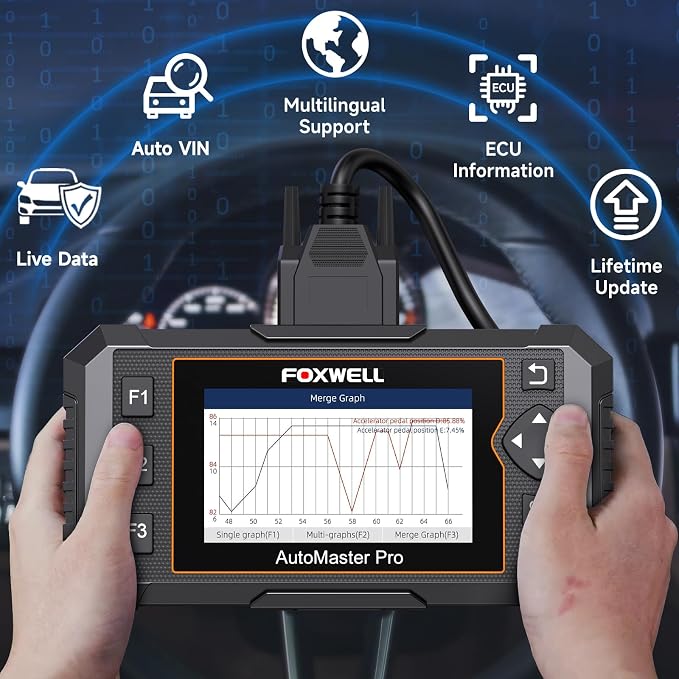 2025 FOXWELL NT614 Elite OBD2 Scanner - Image 8