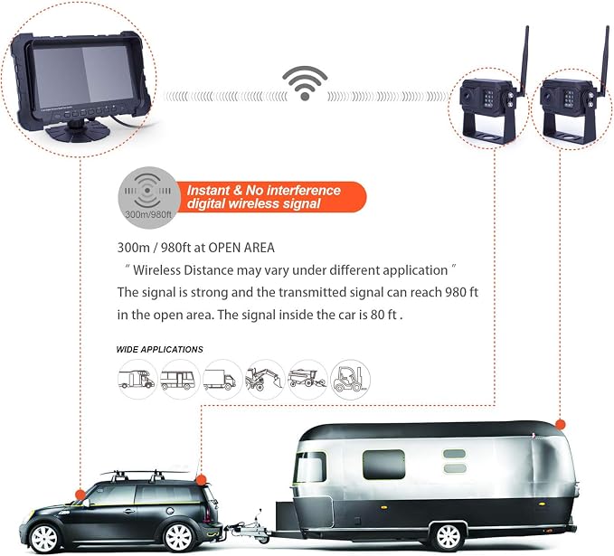Yuwei Digital Wireless Backup Camera System, YW-77214 Dual HD 720P Camera - Image 5