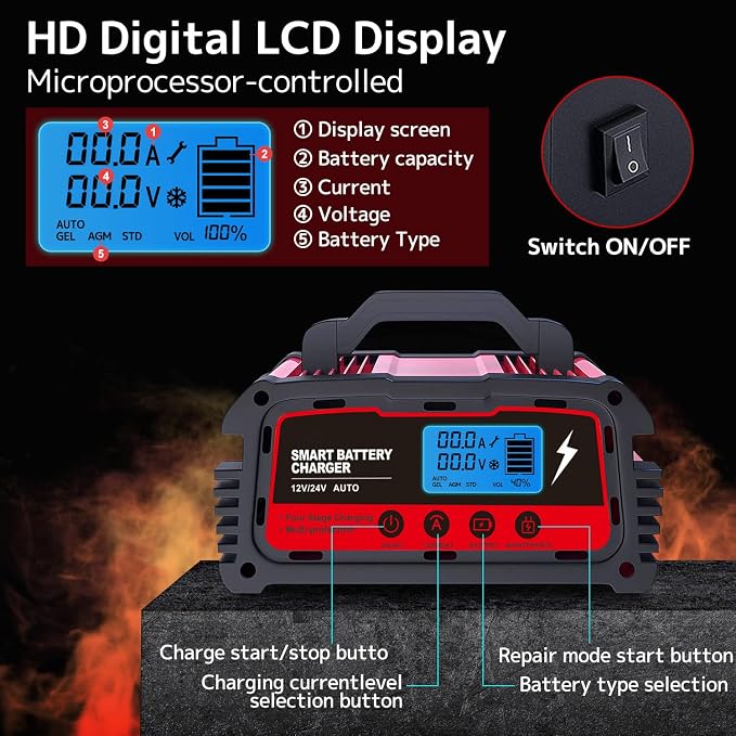 LVYUAN 2/10/25 Amp Car Battery Charger, 12V Fully Automatic Smart Battery - Image 5