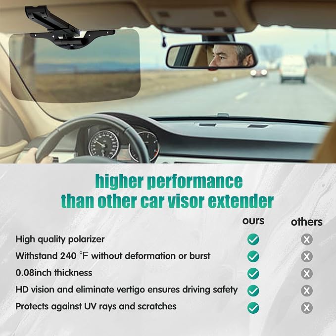 Sun Visor Extender for Car - Image 5
