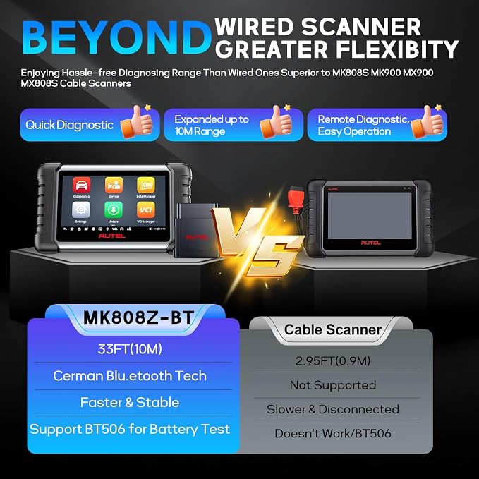 Autel MaxiCOM MK808Z-BT Diagnostic Scanner - Image 7