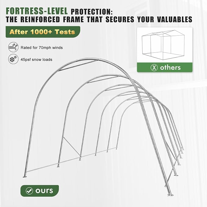 Carport Canopy 12x20 FT Heavy Duty - Image 3