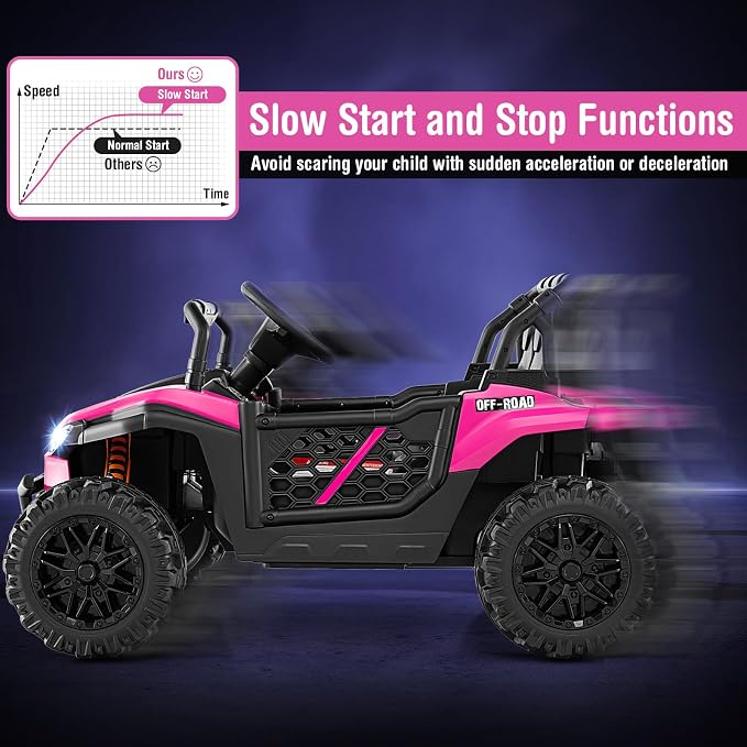Costzon Kids UTV, 12V Battery Powered Electric Off-Road Car w/Remote Control - Image 8