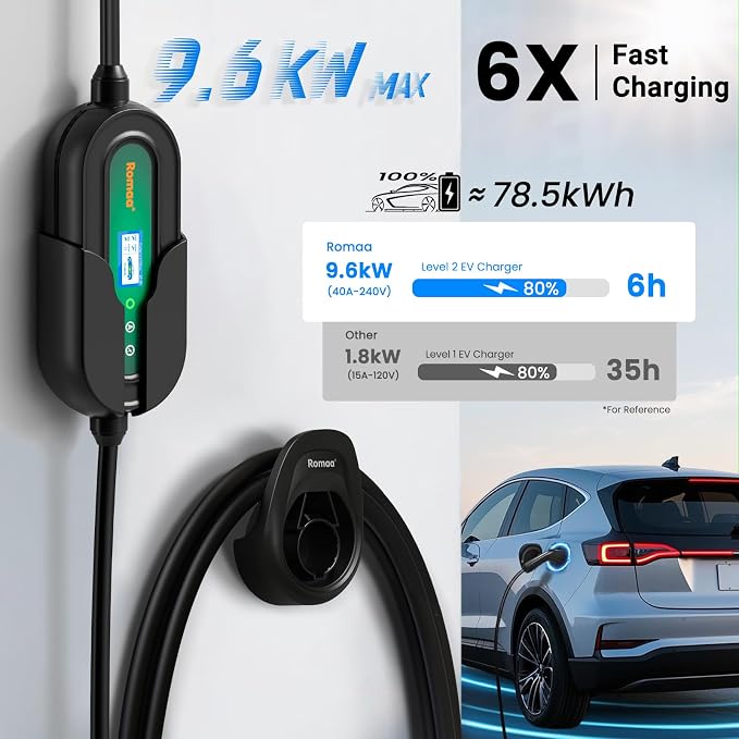 Romaa Level 2 EV Charger Portable Level 2 - Image 2
