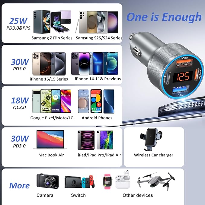 Car Charger USB C, 65W Dual 12V Cigarette Lighter USB Car Adapter - Image 7
