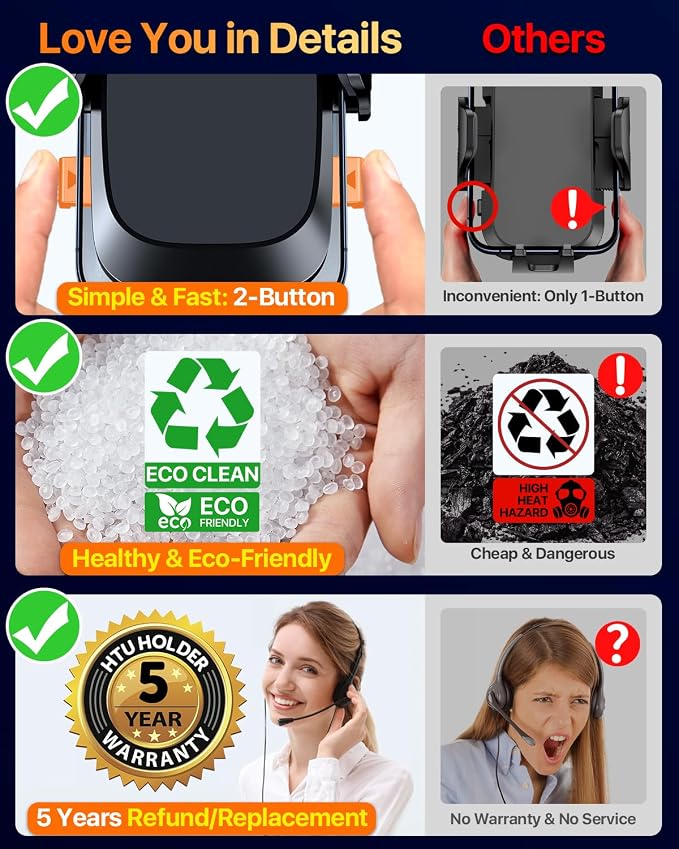 HTU 2025 Best Car Phone Holder 【Ultimate 5-in-1 & Upgraded 100+LBS Strongest - Image 6