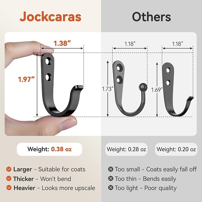 15Pcs Wall Hooks for Bathroom, and Garage - Image 5