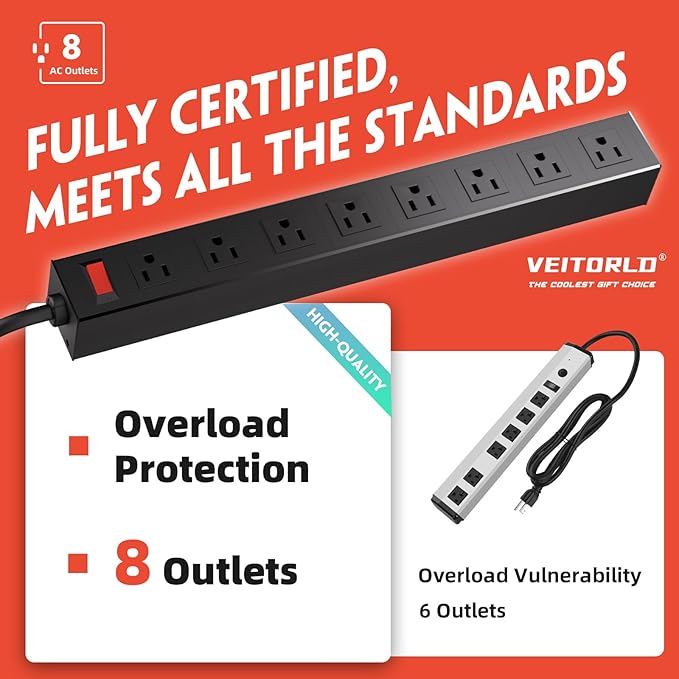 Veitorld Power Tool Organizer - Image 7