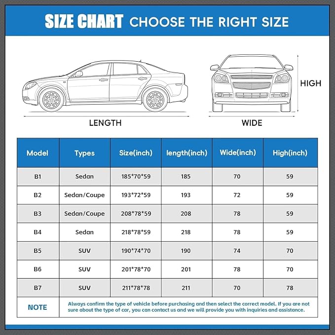 Hail Protector Car Cover for SUV, Anti Hail Car Covers Thick Multi-Layered EVA - Image 6