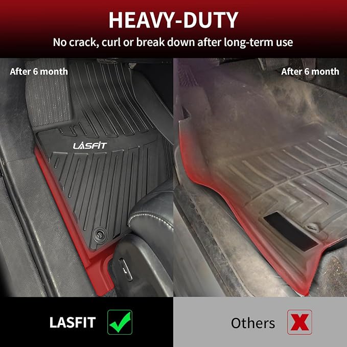 LASFIT Floor Mats for Toyota Highlander 2014-2019 All Weather Custom Fit Floor - Image 4