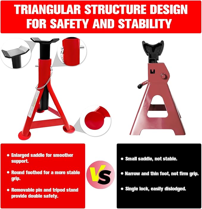 Jack Stands 3 Ton, Heavy Duty Jack Stands - Image 5
