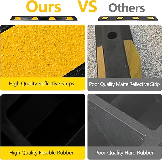 Curb Parking Garage Floor Stopper - Image 3