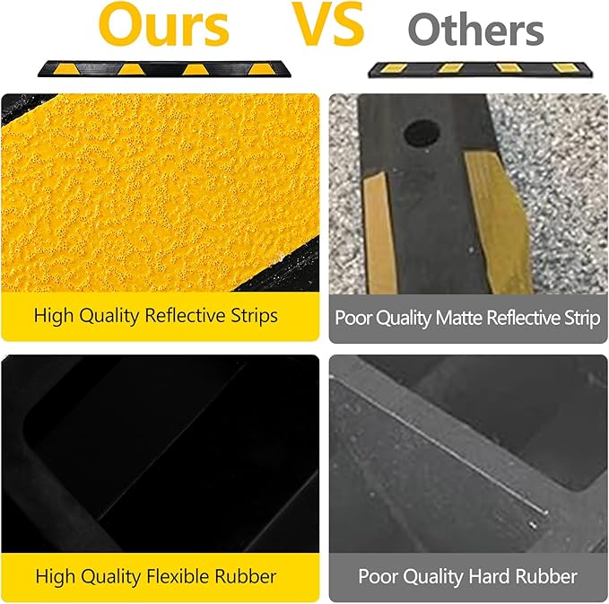 Curb Parking Garage Floor Stopper - Image 3