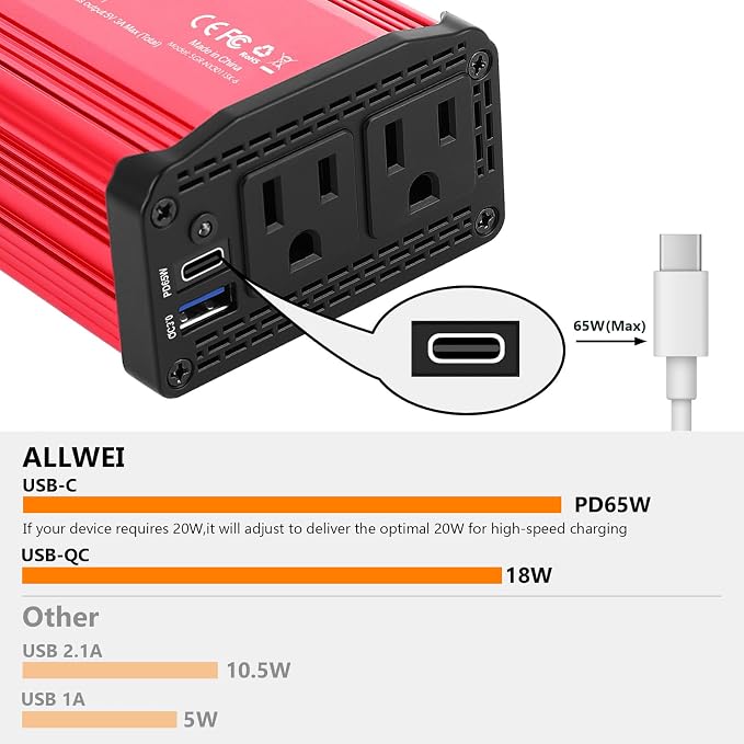 ALLWEI 300W Car Power Inverter - Image 3
