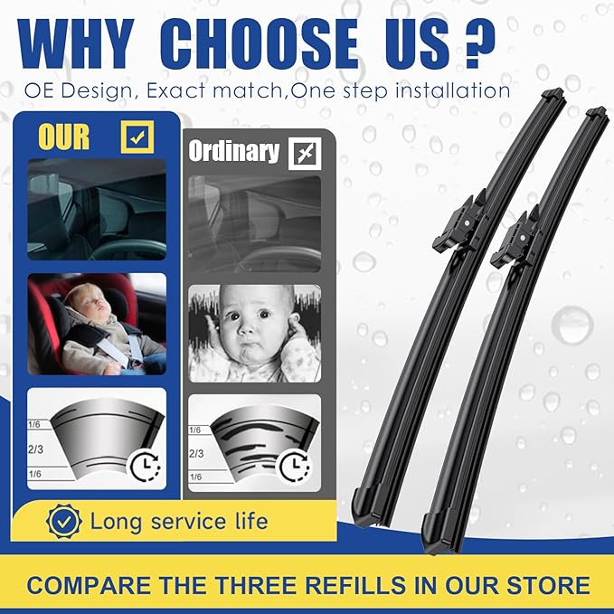 2 wipers Replacement for Volvo V70 XC70 2005-2007 XC90 2005-2014 S80 2004-2006 - Image 2