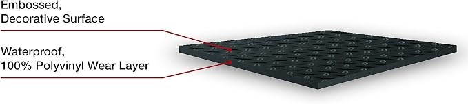 G-Floor Garage Flooring 5' x 10' Midnight Black Ribbed Channel Vinyl Protector - Image 7