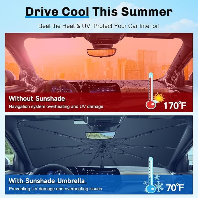 SXCY for 2025 Chevrolet Equinox EV Windshield Umbrella Sunshade for 2025 Chevy - Image 5