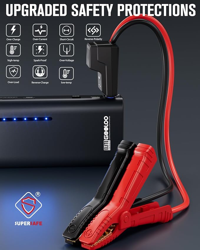 GOOLOO Jump Starter 3000A Peak Car Jumper Starter 12V SuperSafe Lithium Jump Box - Image 3