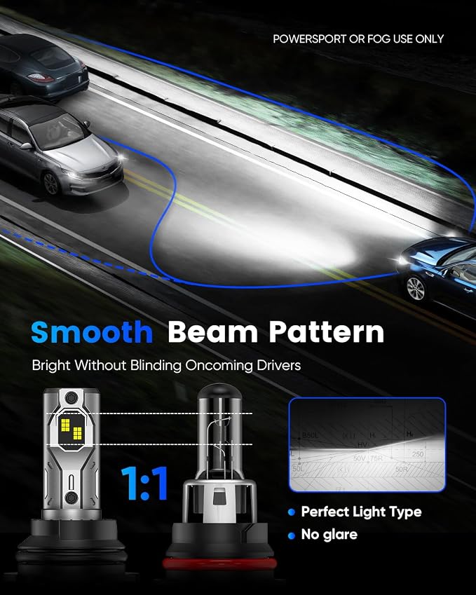 NOVSIGHT 9007 Fog Bulbs Quick Installation - Image 4