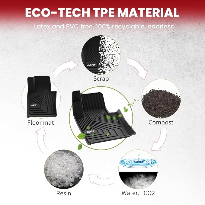 LASFIT Floor Mats & Cargo Mat for Volvo XC60, XC60 All Weather Floor Liner TPE - Image 4