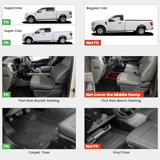 LASFIT Front Floor Mats for Ford F-150 2015-2025 | F150 Lightning 2022-2025 - Image 2