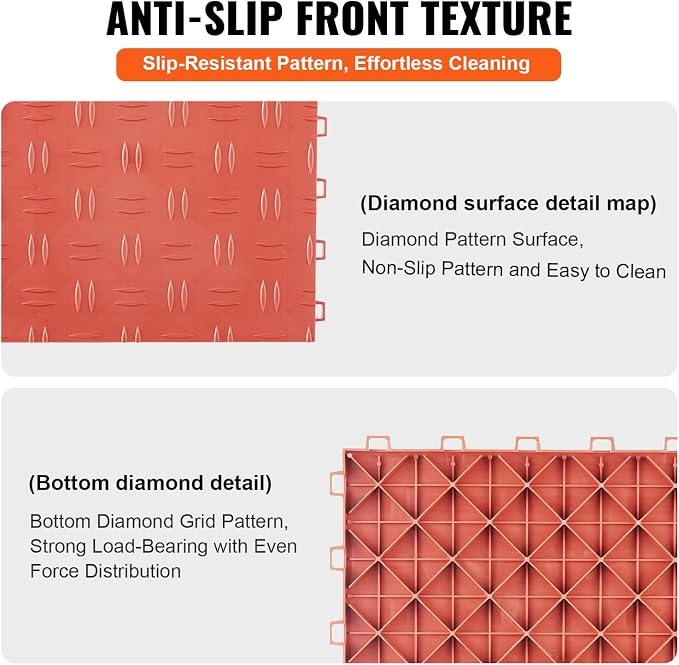 VEVOR Interlocking Floor Covering Tiles, 25 Pack, Non-Slip Double-Sided Texture - Image 4