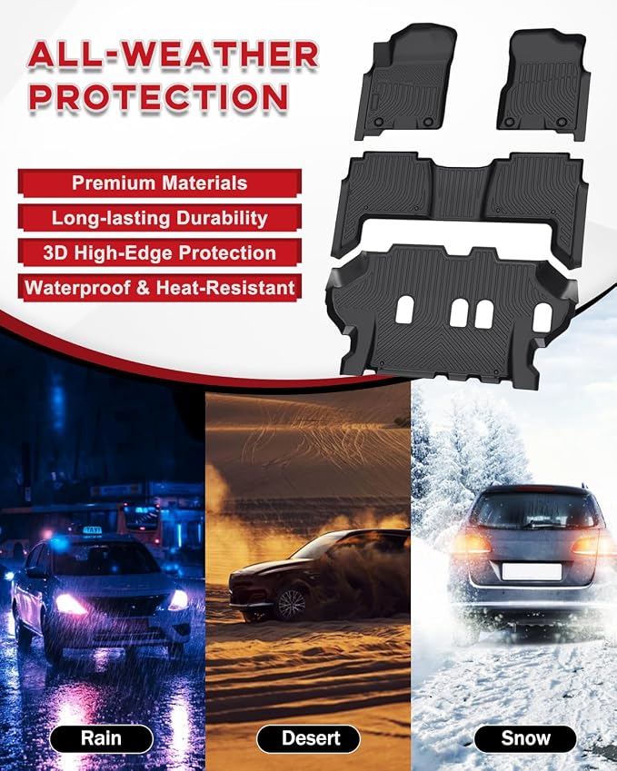 for Nissan Armada/Infiniti QX80 2019-2024 Floor Mats, Only Fit - Image 5