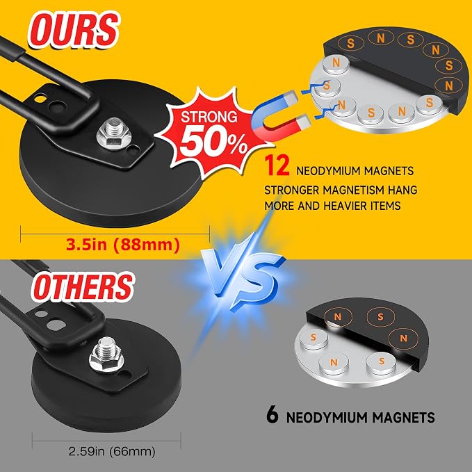 4Pack Large Strong Magnetic Hooks - Image 4