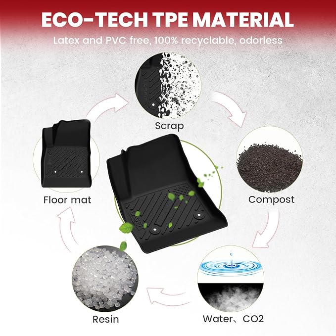 LASFIT Floor Mats for Chevrolet Cruze 2016-2020, All Weather TPE Custom Fit - Image 6