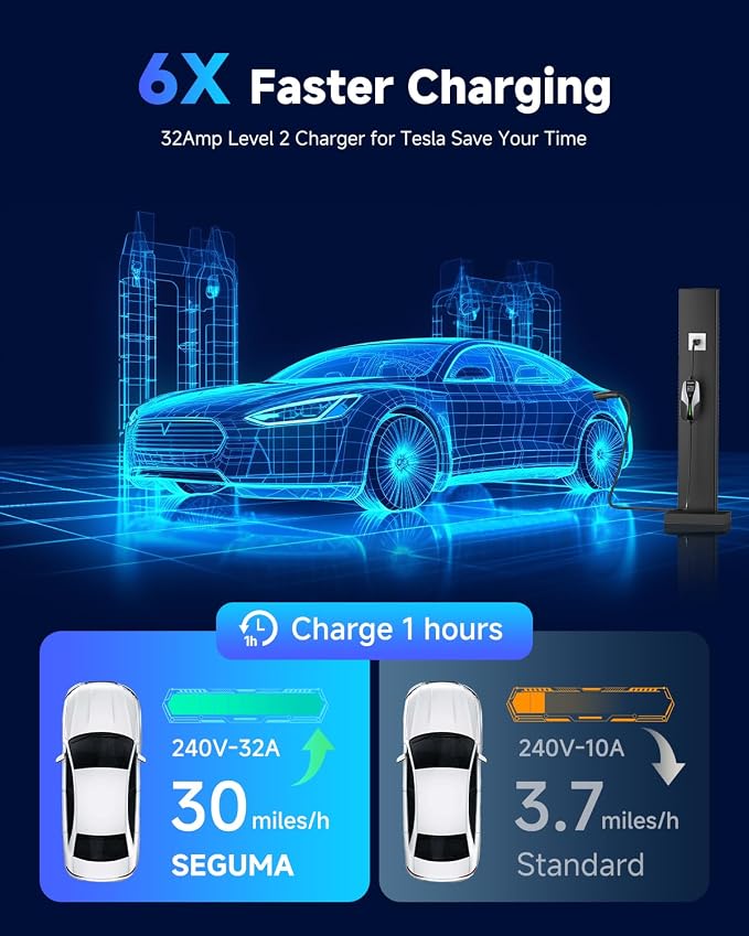 EV Charger Level 2 for Tesla, NEMA 14-50 Plug NACS EV Chargers, 25FT Adjustable - Image 4