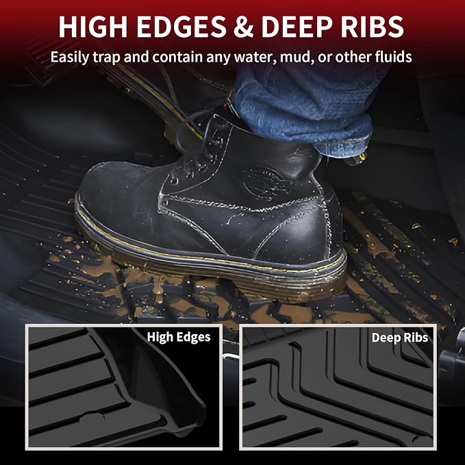 LASFIT Floor Mats Fit for Lexus NX NX200t NX300 NX300h 2021-2015 All Weather - Image 4