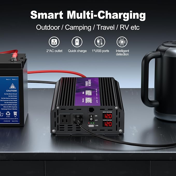 3000W Power Inverter, Peak Power 6000W 12V DC to AC 110V120V, Remote Control - Image 6