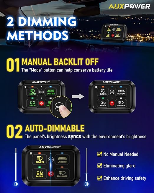 Auxpower RGB 4 Gang Switch Panel A24 Auxiliary Switch Panel - Image 3