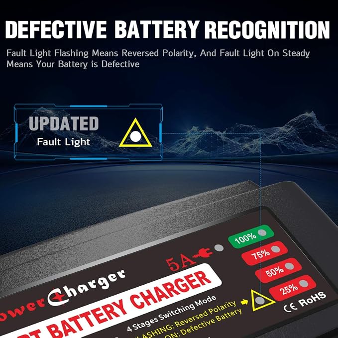 BMK 12V 5A Smart Battery Charger Portable Battery Maintainer - Image 2