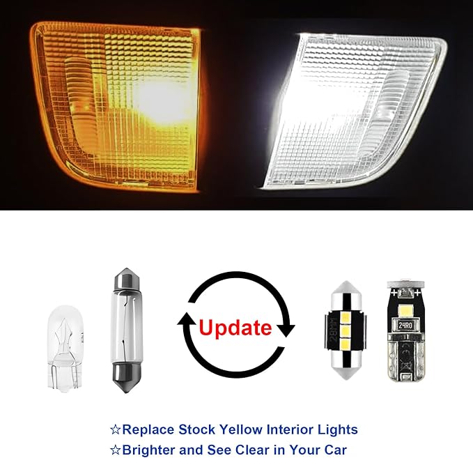 16 Pcs Super Bright 6000K White LED Interior Light: Bulbs Kit Package - Image 4