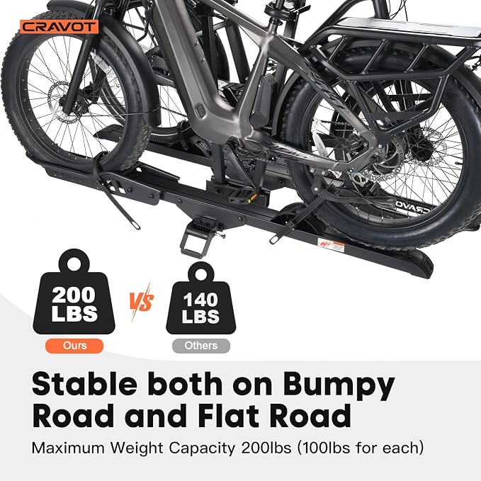 CyberRack E2 Plus EBike Rack - Image 6