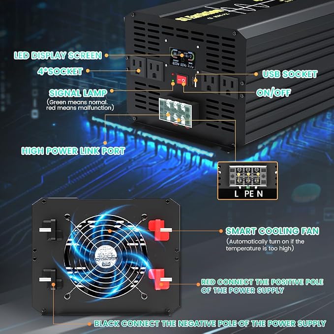 5000W/10000W Pure Sine Wave Car Power Inverter 12V DC to 120V AC 60HZ - Image 2