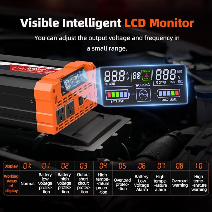 BELTTT 1000Watt Pure Sine Wave Inverter 12V DC to 120V AC - Image 4