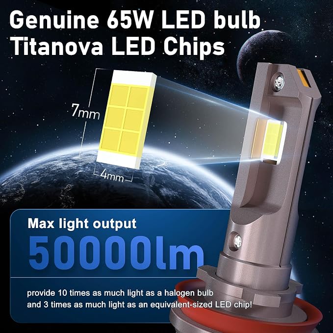 Hikari 2025 Future 50000LM H4/9003 LED Fog Light, 65W Titanova LED, 6000K Cool - Image 2