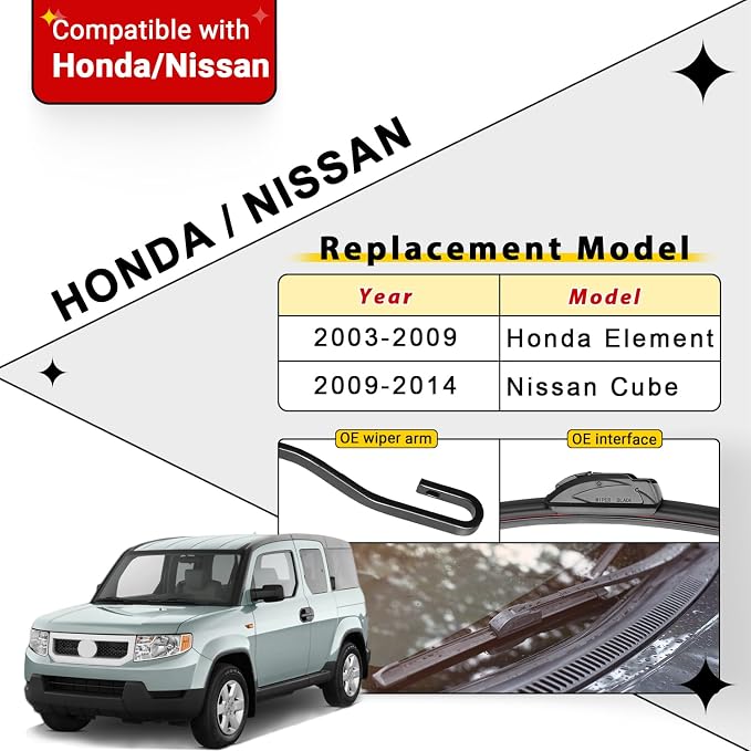 Windshield Wiper Blades Replacement - Image 2