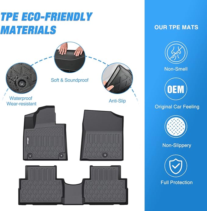 Nilight TPE Floor Mats for 2021 2022 2023 Hyundai Santa Fe 5 Seat, All Weather - Image 3