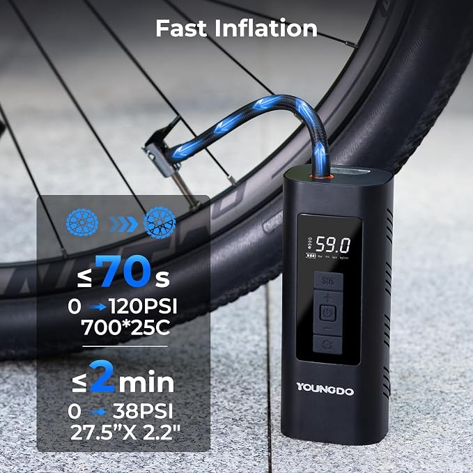 YOUNGDO Tire Inflator Portable Air Compressor, 150 PSI & 6000mAh, Tire Inflator - Image 2
