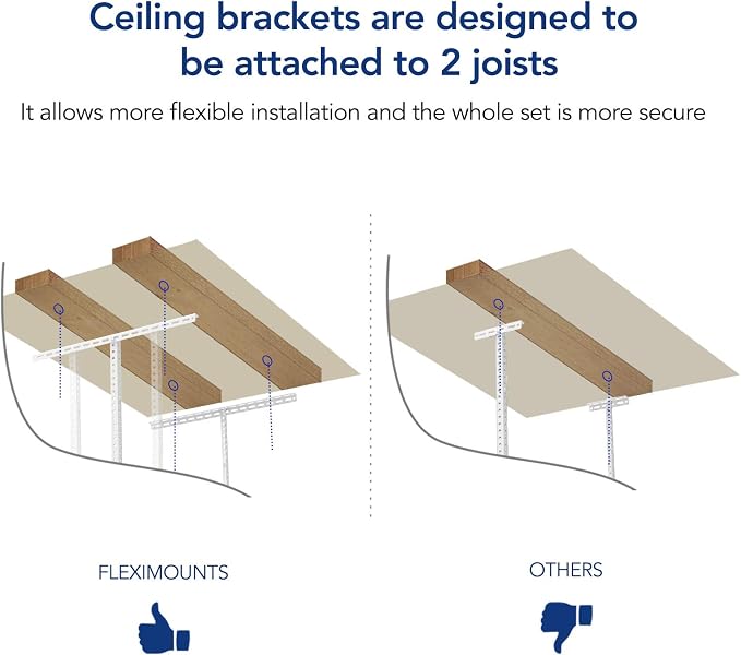 FLEXIMOUNTS 4x6 Overhead Garage Storage Adjustable Ceiling Rack 72" Length x - Image 5