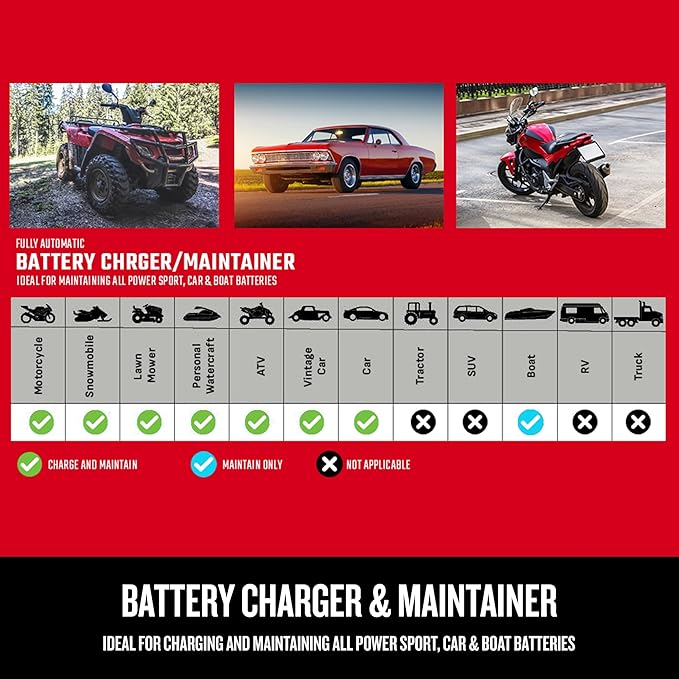 CRAFTSMAN Battery Charger and Maintainer, CMXCESM162, Fully Automatic, Battery - Image 8