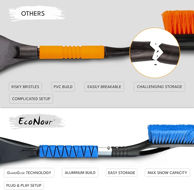 EcoNour 27" Car Snow Brush and Ice Scrapers - Image 5