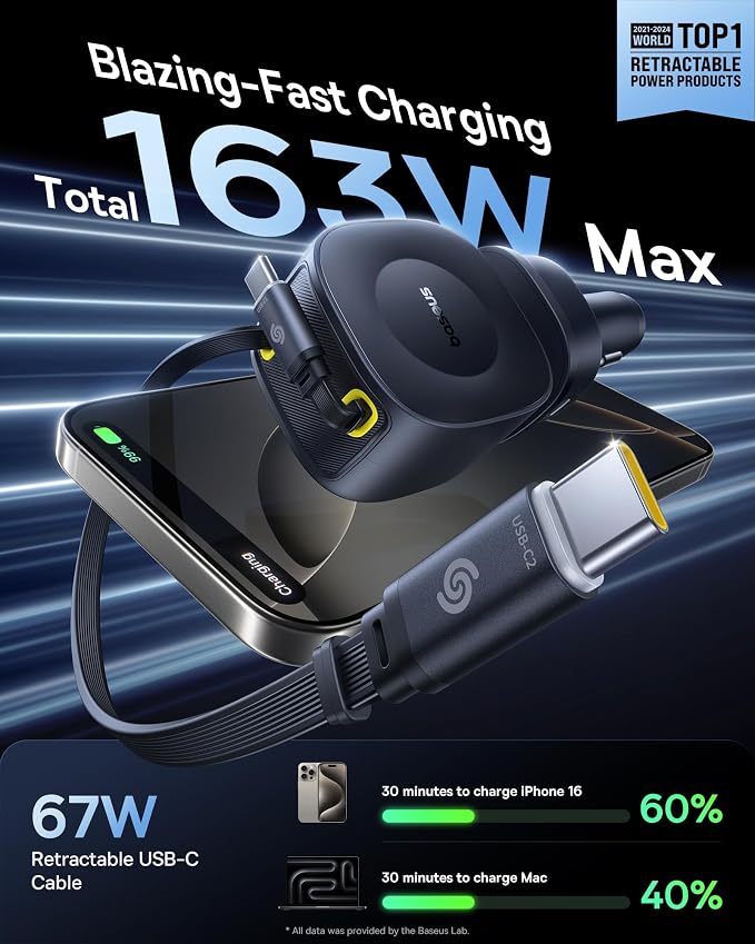 Baseus 163W Retractable Car Charger USB C Fast Charging, PrimeTrip VR2 Max 4 in - Image 2