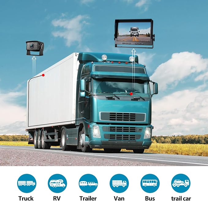 Fookoo Ⅱ 10" 1080P Wired Backup Camera System, 10-inch HD Dual Split Screen - Image 6